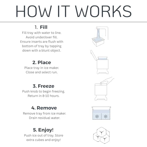 Clear Ice Maker - Makes 4 Large, 2" Crystal Clear Ice Cubes in 8 to 12 Hours - Great for Cocktails, Whiskey & Bourbon - Compact Countertop Ice Maker - Stainless Steel Shell - Reusable Ice Tray