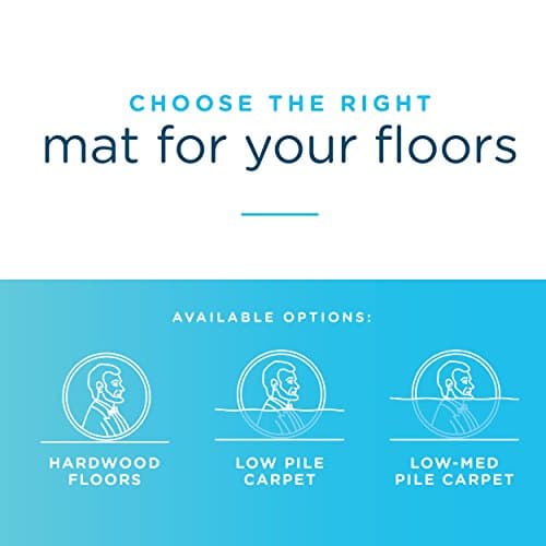 Dimex Office Chair Mat for Low Pile Carpet with Lip, 36" x 48", Clear