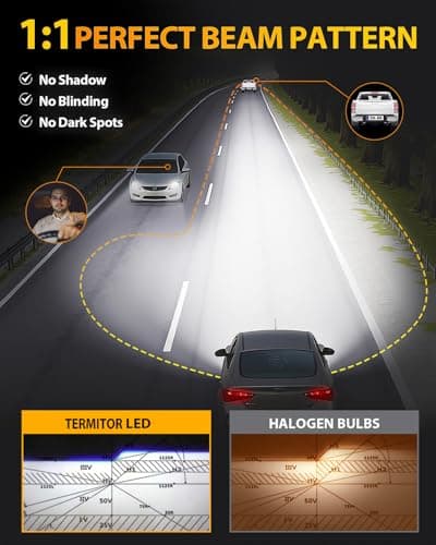 Termitor H11 9005 Light Bulbs Combo, 180000LM 1600% High and Low Beam Bulbs, 6500K White, 1:1 Mini Size H8/H9 HB3 Fog Light, 10 Years Lifespan, Plug and Play, Pack of 4.