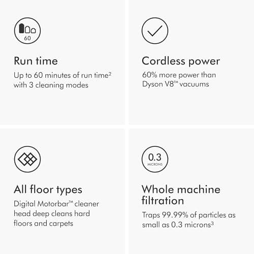 Dyson V11 Torque Drive+ Cordless Vacuum Cleaner (Renewed Premium)