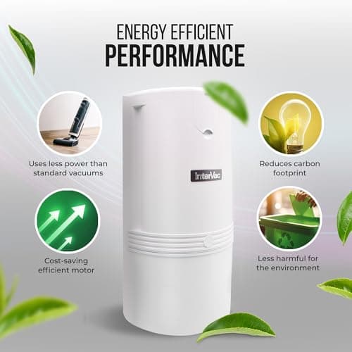 InterVac CondoVac Wall-Mounted Central Vacuum System | UL-Certified, Made in USA | Compact Built-in Vacuum for Condos, Townhomes, Apartments, and Garages