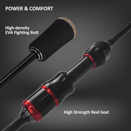 Aventik EchoLite Fishing Rod Ultralight Bass Fishing Pole with Lure 2-8g High Carbon UL Trout Spinning Casting Rod Line Weight 2-6LB