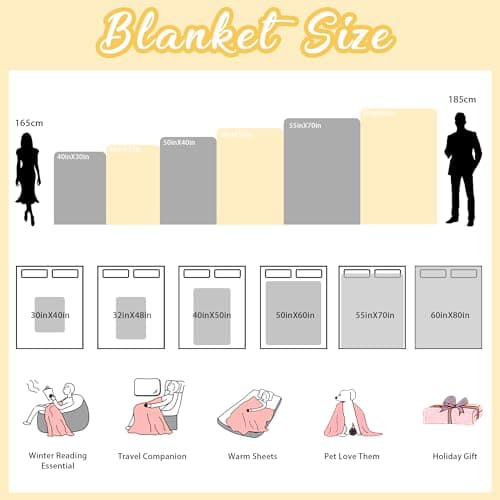 Personalized Picture Blanket And Throw, Best Friend Christmas Birthday Gifts For Women, Long Distance Friendship Bestie Gifts Best Friend Custom Blanket With Picture Name, Customized Photo Blanket B0FV82VXVF
