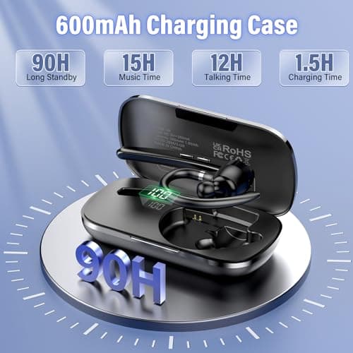 Thunelec Bluetooth Headset, Wireless Bluetooth 5.3 Earpiece, 90Hrs Hands Free Headset with APTX HD Audio & Mute Button, Dual Noise Cancelling Mics, Single-Ear Headphone for Trucker/Business/Office/Gym