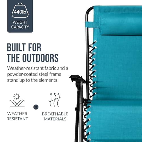 Best Choice Products Set of 2 Extra Wide Adjustable Steel Mesh Zero Gravity Lounge Chair Recliners w/Pillows and Cup Holder Trays - Peacock Blue