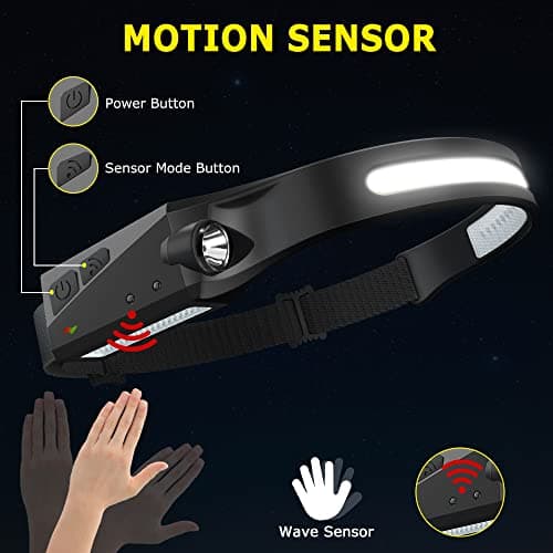 Rechargeable Headlamp 3PCS, 230° Wide Beam Head Lamp, Motion Sensor LED Headlamp Rechargeable, 5Mode Bright Headlamps for Adults, Head Lights for Forehead, Hard Hat Headlight, Camping Essentials Gear