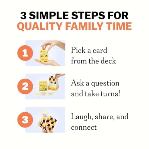 TALES 150 Conversation Cards, Family Edition, Perfect for Family Games for Adults, Teens, and Kids, Family Dinners, Game Nights, Gifts, Holidays, and Gatherings, Prompts for Meaningful Connections