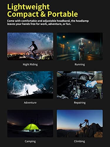 Smiling Shark LED Headlamp, 230°Wide Angle 3*White Light 2 Pack The Brightest Head Lamp Rechargeable Waterproof Headlight for Camping Hiking Outdoor, Head-Lamp-LED-Frontale-Light