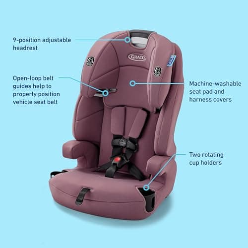 Graco Tranzitions 3-in-1 Harness Booster Car Seat, Forward Facing Car Seat, Highback, to Backless Booster, Eloise