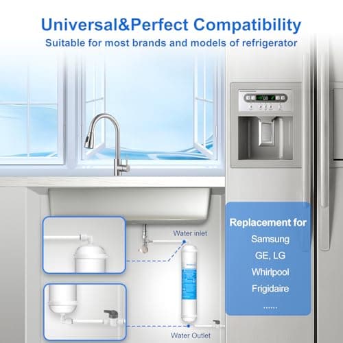 Inline Water Filter for Refrigerator and Ice Maker(2 Pack),1/4" Push Connect Post Carbon Filter Replacement for Reverse Osmosis Water System,Include 1/4" Water Line and Quick Connect Fittings