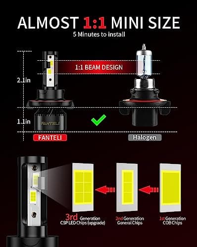 𝖧𝟣𝟥/𝟫𝟢𝟢𝟪 Bulbs, 6500K Cool White 40000LM 900% Brightness, Backup 1:1 Size Plug and Play IP68 Waterproof Interior Off-Road Lights, Pack of 2