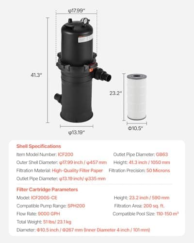 VEVOR 2025 Pro Pool Cartridge Filter System 200 sqft, Pool Filter for Inground & Above Ground Pools, Compatible W/Pumps 3HP~4HP | Up to 9827 GPH Max Flow, Pool Filters for Pools Up to 39625 Gallons