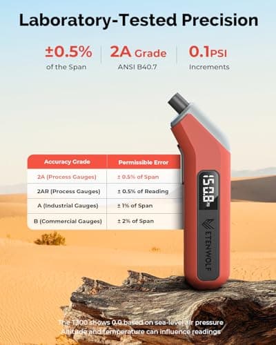 ETENWOLF T300 Digital Tire Pressure Gauge 3-200 PSI, Industrial Tire Gauge Calibrated to ANSI B40.7 Grade 2A(Plus-Minus 0.5%), Replaceable AAA Batteries (Vivid Orange)