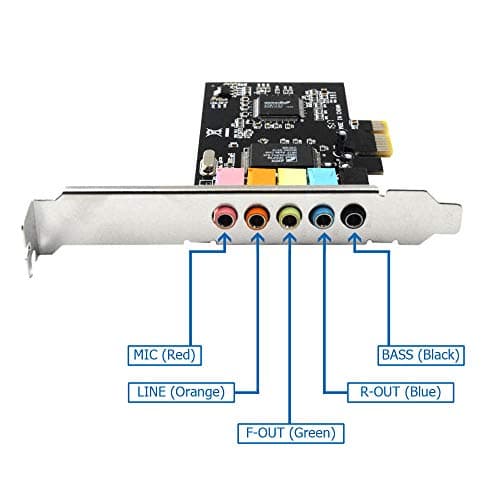GODSHARK 5.1 Internal PCIe Sound Card for PC Windows 8 7 with Low Profile Bracket, 3D Stereo PCI-e Audio Card, CMI8738 Chip 32/64 Bit Sound Card PCI Express Adapter