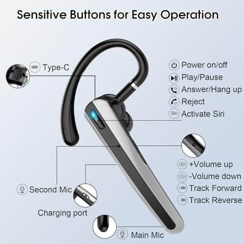 Atheewon Bluetooth Headset V5.3, Wireless Headset with ENC Noise Canceling Mic, 120Hrs Talk Single-Ear Bluetooth Earpiece, LED Display, IP7 Waterproof Hand-Free Earphone for Business/Trucker/Driver