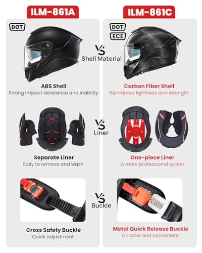 ILM Carbon Fiber Motorcycle Helmets Lightweight Full Face Dual Visor Helmet with Rear Wing Pinlock Compatible Motorbike Street Bike DOT ECE Men Women Model 861C (Snake-Effect CarbonFiber, M)