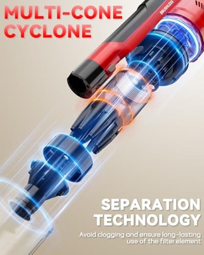 350W Cordless Vacuum Cleaner for Milwaukee M18 Battery, 35kPa Brushless Lightweight Stick Vacuum with 3 Mode Suction, 6 in 1 Stick Vacuum Cleaner with HEPA for Floor, Carpet, Car, Battery Not Included