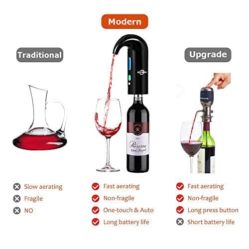 Electric Wine Aerator,Wine dispenser,Aeration and Decanter Wine Pourer,Red White Wine Accessories,Wine Gifts -Black