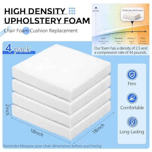 Sieral 4 Pack 18"x18"x2" Chair Foam Cushion Replacement, Upholstery Foam High Density Chair Seat Pad with Polyester, Firm Square Insert for Dining Chairs & Couch, Easy to Cut