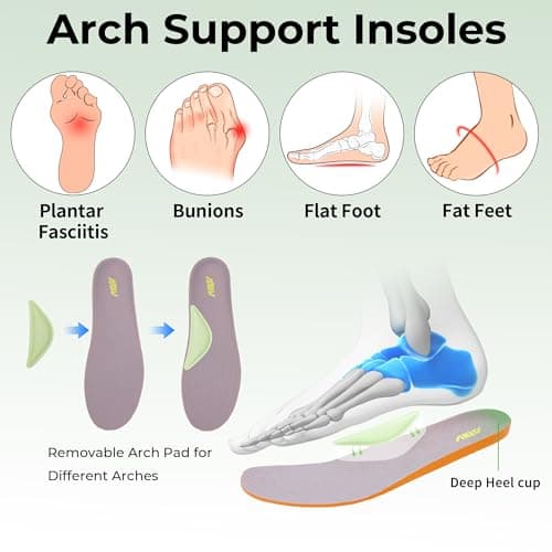 AOV Wide Toe Box Running Shoes Women Arch Support Walking Sneakers for Plantar Fasciitis Athletic Tennis Orthotic Shoes for Workout Gym Black Size 8