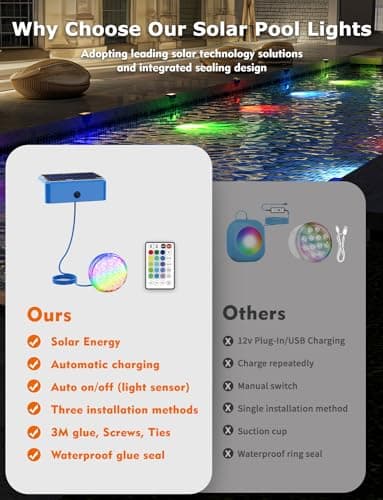 Solar Lights for Pools & Gardens - Waterproof RGB 16 Color Changing LED Lights (4Pack)