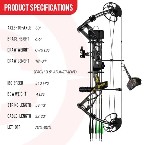 Sanlida Dragon X9 Ready to Hunt Compound Bow Package for Adults, Archery Compound Bow and Arrow Set, 0-70 Lbs Draw Weight, No Bow Press Needed, Limited Life-time Warranty, RH Only
