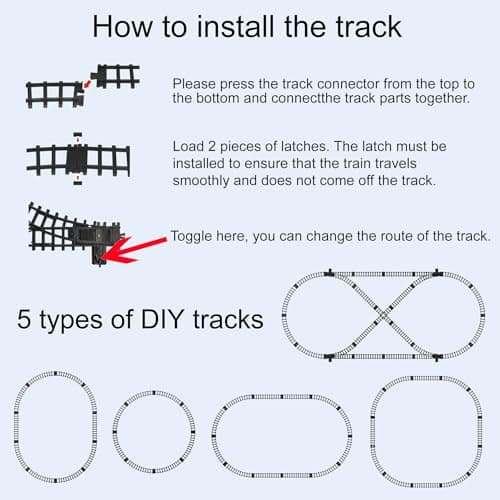 Train Set for Kids - Electric Remote Control Train Track Around Christmas Tree, Steam Locomotive Engine Train Railway Kits w/Smoke, Light & Sounds, Christmas Toys Gifts for 3 4 5 6 7 8 Year Old Kids