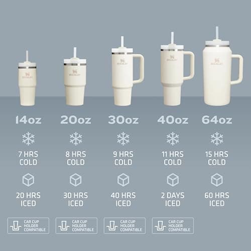 Straw and 3-Position Lid | Cup Holder Compatible for Travel | Insulated Stainless Steel Cup | BPA-Free STANLEY Quencher H2.0 Flow State Tumbler, 14 oz, Cream 2.0 B0CP9Z16VD