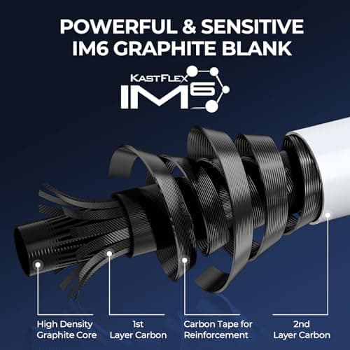 KastKing Centron Lite Fishing Rod and Reel Combo, IM6 Graphite 2Pc Blanks, Stainless Steel Guides with Ceramic Rings, Contoured EVA Handles & Fighting Butt, Split or Full Rear Handle Design, 13 Models