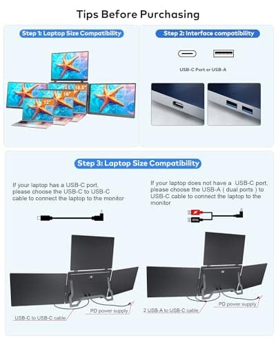 16" Triple Screen Portable Monitor for Laptop, FHD 1200P Laptop Screen Extender, 1 Cable for 3 Screens Quad Monitor, Extra Travel Computer Monitor for 12-18.5" Laptop, Fit for Win and Mac-S788 Pro