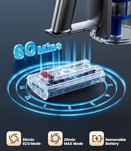 Cordless Vacuum Cleaner, 500W/40Kpa Vacuum Cleaners for Home, 60Mins Stick Vacuum with LED Display, Anti-Tangle & Wall Mount Charging, 8 in 1 Lightweight Vacuum for Hard Floors Carpet Pet Hair