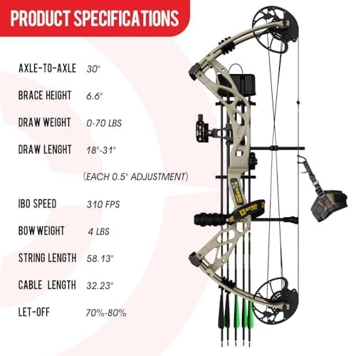 Sanlida Dragon X9 Ready to Hunt Compound Bow Package for Adults, Archery Compound Bow and Arrow Set, 0-70 Lbs Draw Weight, No Bow Press Needed, Limited Life-time Warranty, RH Only