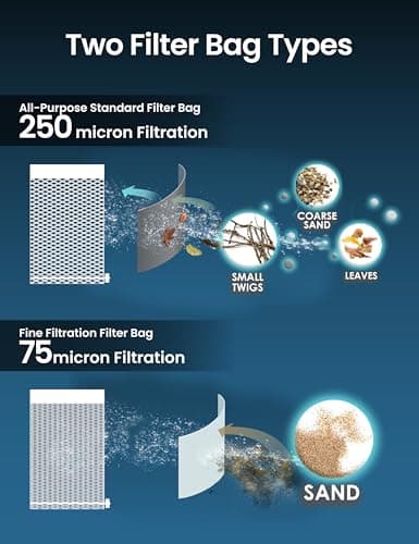 KOKIDO Rechargeable Heavy Duty Pool Leaf Vacuum Cleaner, Commercial Power Suction for Pool Closing, Standard and Fine Filter Bags, for Larger Leaves and Debris, Inground and Above Ground Pools XV910