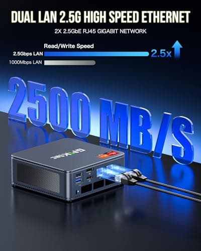 GMKtec Mini PC Gaming, K6 AMD Ryzen 7 7840HS Dual NIC LAN 2.5Gbps Desktop Computer, 32GB DDR5 (16GB*2) 1TB PCIe4.0 SSD, USB4.0, HDMI, DP, USB-C, WiFi 6E, BT 5.2