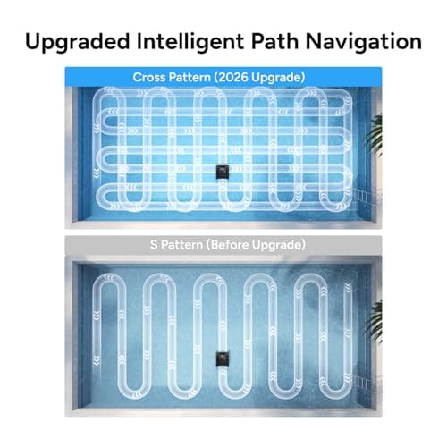 iGarden Robotic Pool Cleaner KN Series, 210-Min Runtime, Smart 3D Navigation, Full-Inverter Energy-Saving Tech, Cleans Floor, Wall & Waterline, for Above-Ground & Inground Pools, Matte Black