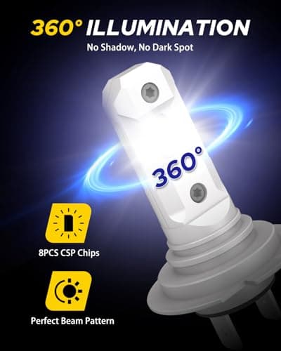 AUTOONE H7 LED Light Bulbs, 1:1 Mini Size, 50,000LM Brightness, No Flicker 6500K Cool White, Easy 3 Min Plug and Play, IP68 Rated, Long Lifespan, 2 PCS