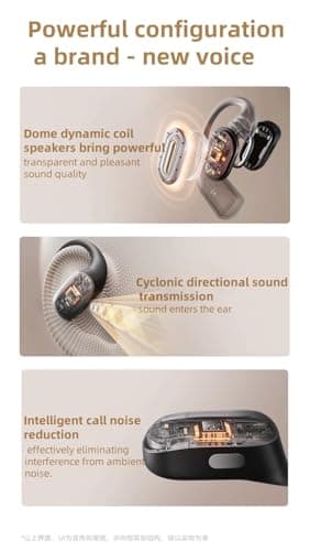 Open Ear Headphones, Over-Ear Earbuds with Ergonomic Ear Hooks, Bluetooth Headphones 5.4, 36 Hours Playback time, IPX5 Waterproof Touch Control Suitable for Cycling, Running, and Exercising (White)