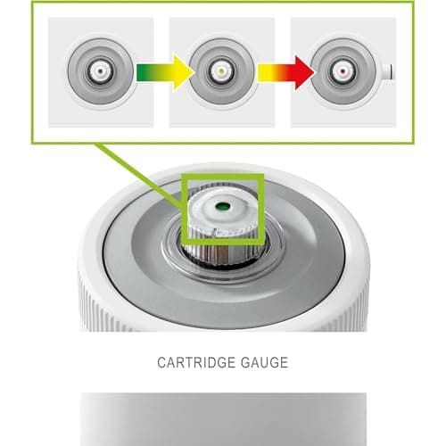 INTEX C1500 Cartridge Filter Pump for AGP: 1500 GPH Pump Flow Rate - Cartridge Gauge Indicator - HydroAeration Technology - Includes Type A Filter Cartridge - Turnover Rate/System Flow 1180 GPH