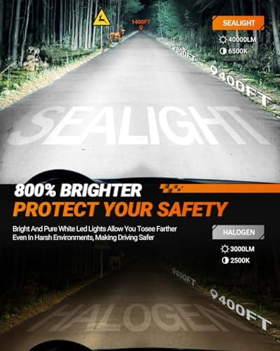 SEALIGHT 9006 Bulbs, 40000LM 6500K Fog Bulbs 1:1 Mini Size with Cooling Fan, HB4 for Powersports ATV/UTV, 3 Mins Plug-N-Play, Pack of 2