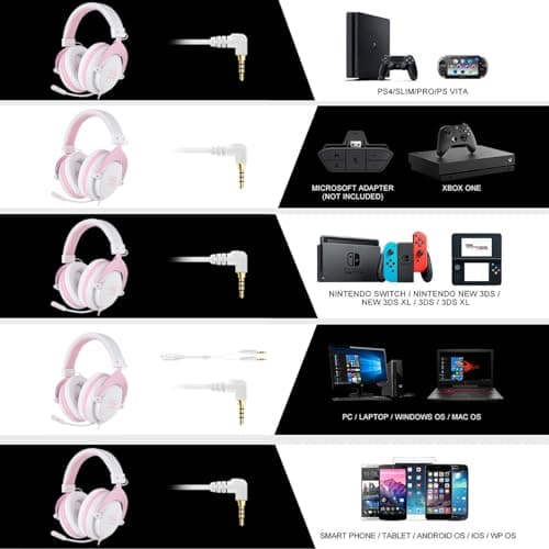 USOTSO MPOWER Stereo Gaming Headset for PS4, PC, Mobile, Noise Cancelling Over Ear Headphones with Retractable Flexible Mic & Soft Memory Earmuffs for Laptop Mac Games-Angel Edition