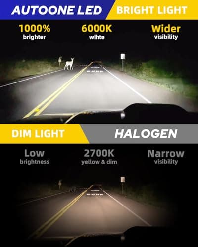 AUTOONE 2026 Upgraded 9006 Headlight Bulbs, 1000% Bright 50000 Lumens HB4 Bulbs