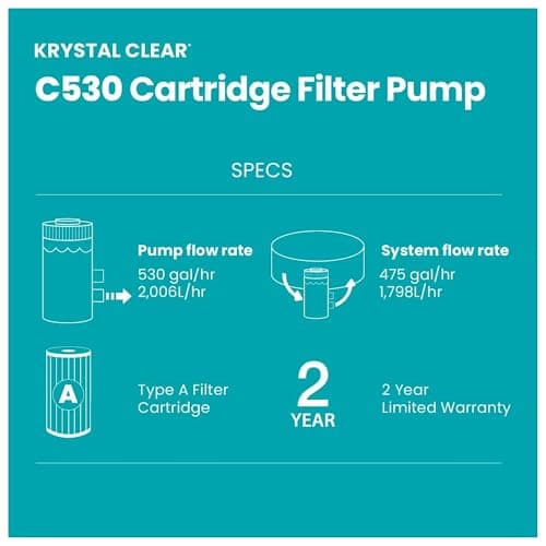 INTEX C530 Cartridge Filter Pump for Above Ground Pools: 530 GPH Pump Flow Rate - Auto Timer - HydroAeration Technology - Includes Type A Filter Cartridge - Turnover Rate/System Flow 475 GPH