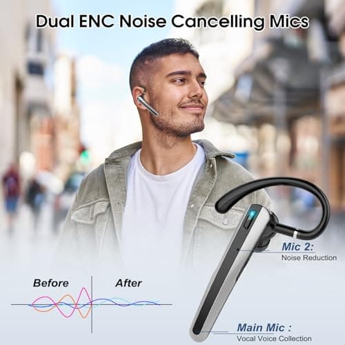 Atheewon Bluetooth Headset V5.3, Wireless Headset with ENC Noise Canceling Mic, 120Hrs Talk Single-Ear Bluetooth Earpiece, LED Display, IP7 Waterproof Hand-Free Earphone for Business/Trucker/Driver