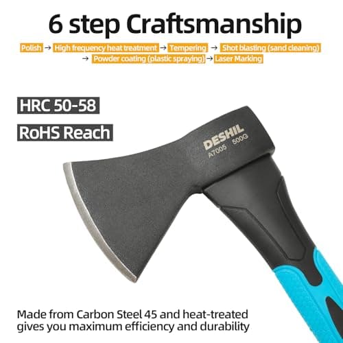 10” Outdoor Hatchet Forged Carbon Steel Heat Treated Hand Tool, Fiberglass Shock Reduction Handle with Anti-Slip Grip, Blue