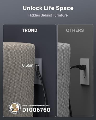 TROND Surge Protector Power Strip, 4000 Joules, ETL Listed, 13 Widely-Spaced Outlets Expansion with USB C Ports, Low-Profile Flat Plug, Wall Mountable, 5ft Extension Cord, 14AWG Heavy Duty, Black