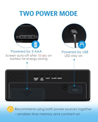 AMIR Digital Alarm Clock, [Upgraded Version] LED Clock for Bedroom, Electronic Desktop Clock with Type-C Port,Adjustable Brightness,DST,Snooze,12/24H Display for Home,Office