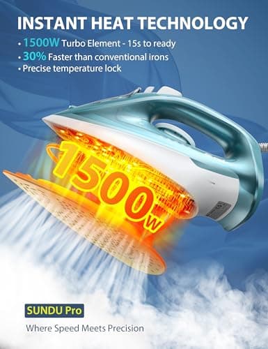 Sundu 1500W Clothes Iron, Steam Iron for Clothes - Ceramic Nonstick Soleplate for Fast Gliding, Self-Clean, Auto Shut-Off, 11.8oz Large Water Tank, Lightweight for Home & Travel Use, Green