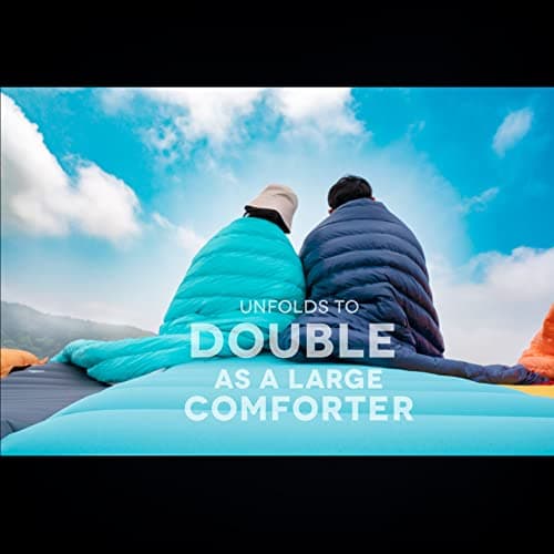 ZOOOBELIVES Ultralight Backpacking 32-50F Down Sleeping Bag - 27oz Ultra Compact 650 Fill Power Envelope Sleeping Bag for Hiking, Camping and Backcountry, Lightweight and Compressible – Alplive T400