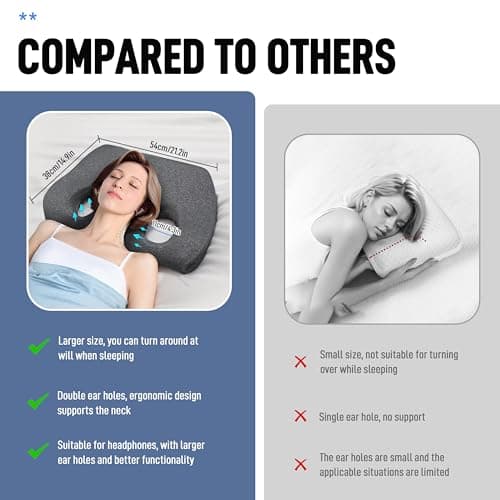 strusery Memory Foam Ear Pillow with Hole - for Side Sleepers, Ear Pain Relief & Piercing Aftercare (CNH Pillow), Comfortable for Earplugs & Headphones