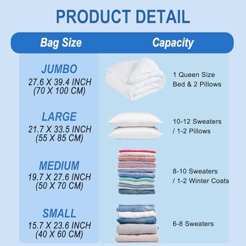 16 Pack Vacuum Storage Bags with Hand Pump, 4 Jumbo + 4 Large + 4 Medium + 4 Small Plastic Packaging Bags, 80% Space Saver Vacuum Seal Bags for Clothing, Travel Lugggage, Blankets, Comforters